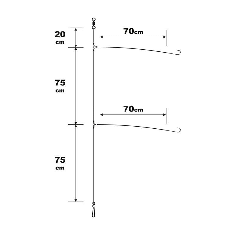 Bas de ligne SUNSET Surfcasting RS Competition Multi Especes