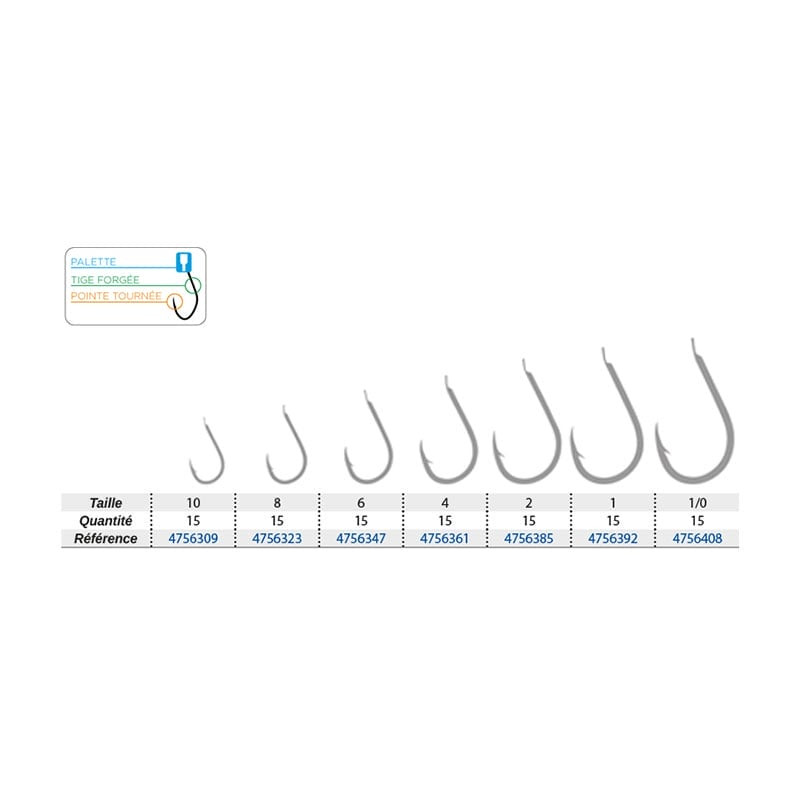 Hameçon HAYABUSA H.CHN121