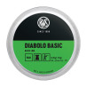 Plombs EUROPARM RWS Diabolo Basic Cal.4,5mm
