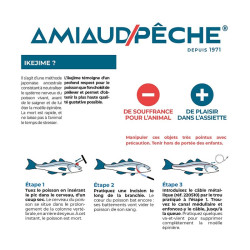 Circuit breaker AMIAUD